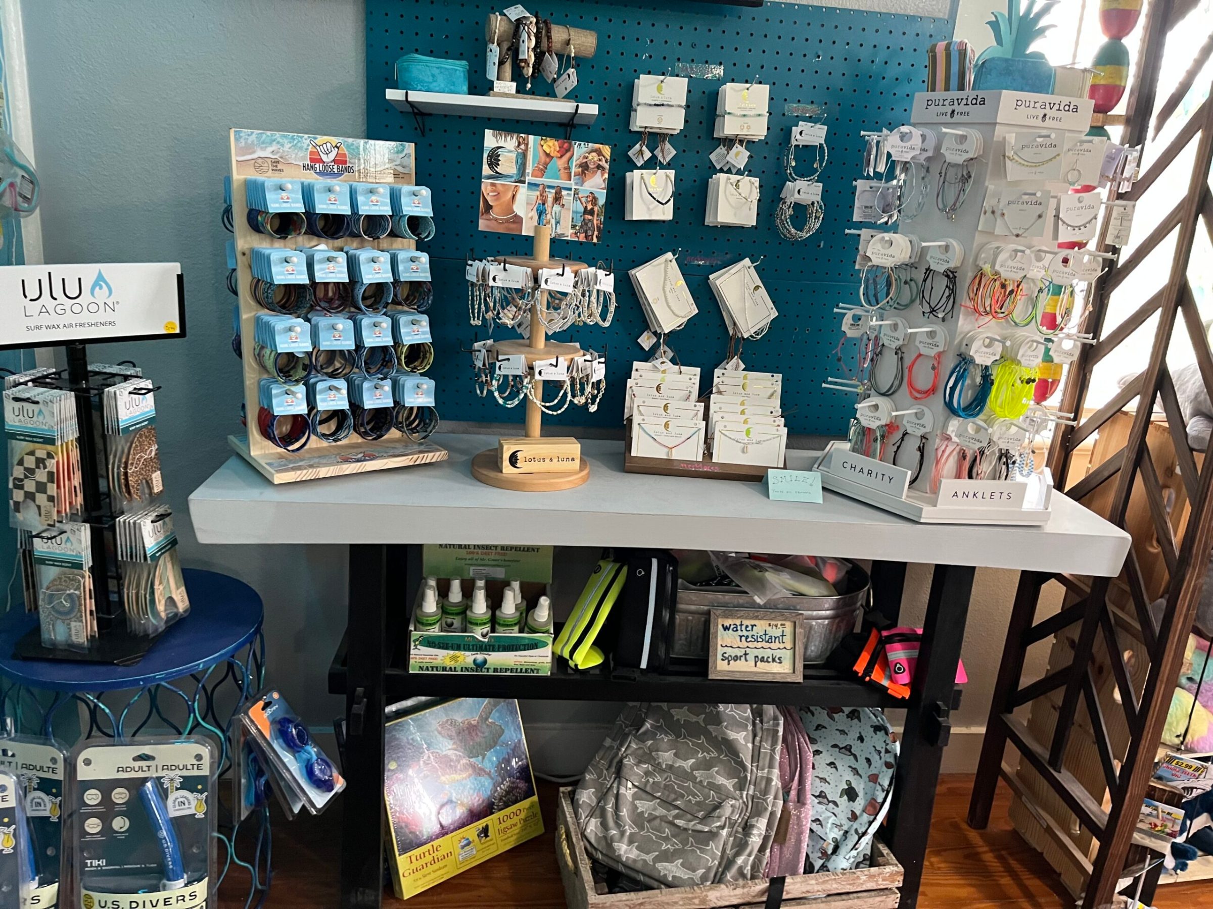 graphical user interface